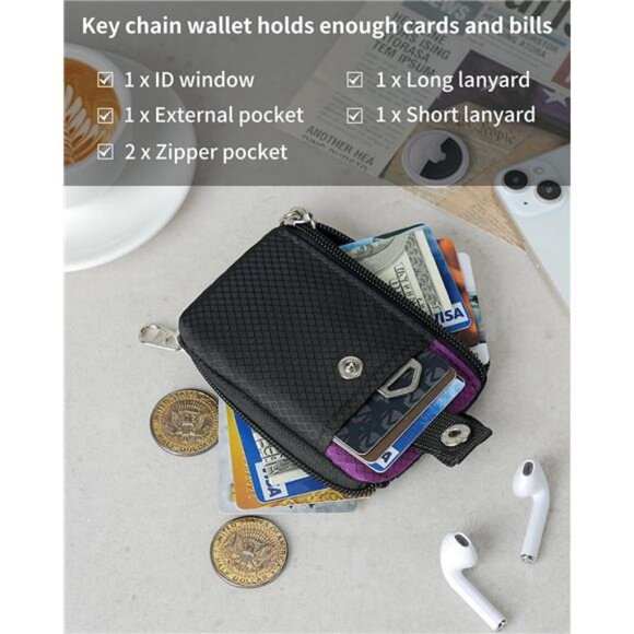 Minimalist Wallet For Mens Womens, Keychain RFID Blocking Zipper Small Wallet - Picture 5 of 7